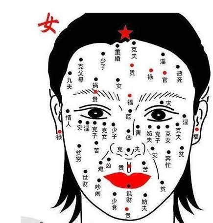 富貴痣女|富貴痣 面相 痣 好命女 財運 有錢 桃花 感情運 運勢 富貴 金錢運 貴。